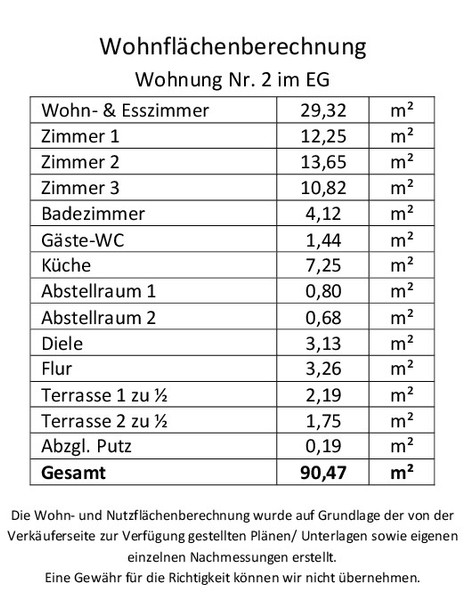Wohnflächenberechnung - Weinheim: Lichtdurchflutete 4,5-Zimmer-Wohnung mit TG-Stellplatz und 2 Terrassen