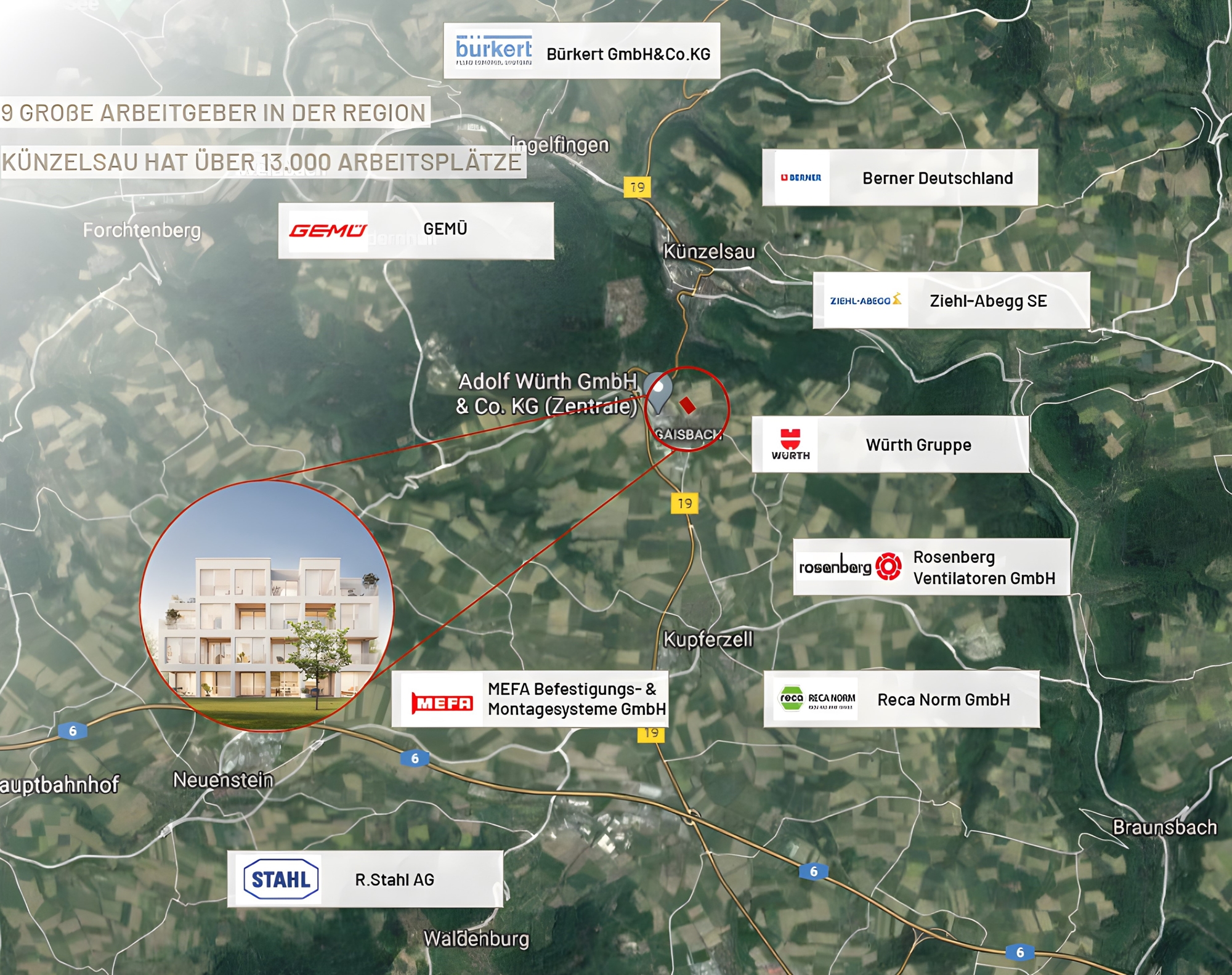 Arbeitgeber - Immobilienmakler in Heilbronn
