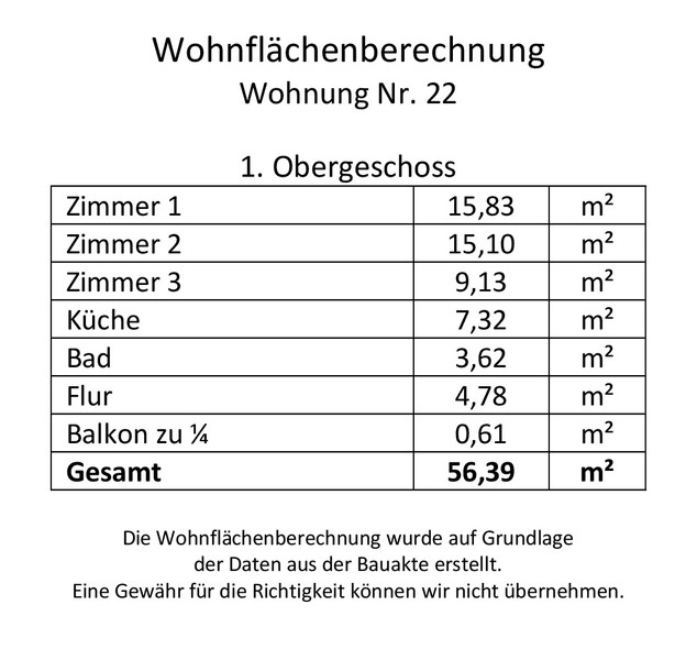 Wohnflächenberechnung - Bezugsfrei und ohne Käuferprovision: geräumige 3-Zimmer-Wohnung in Heidelberg-Neuenheim