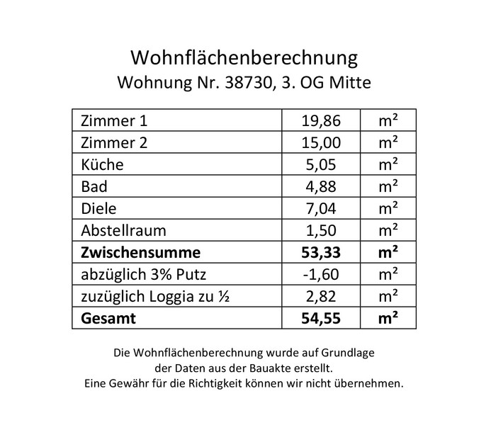 Wohnflächenberechnung - Rarität in Handschuhsheim: barrierefreie 2-Zimmer-Wohnung (vermietet) im 3. OG mit TG-Stellplatz
